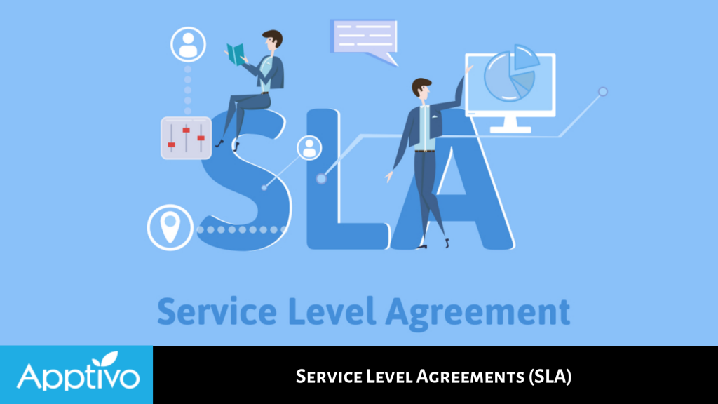 Service Level Agreements (SLA)